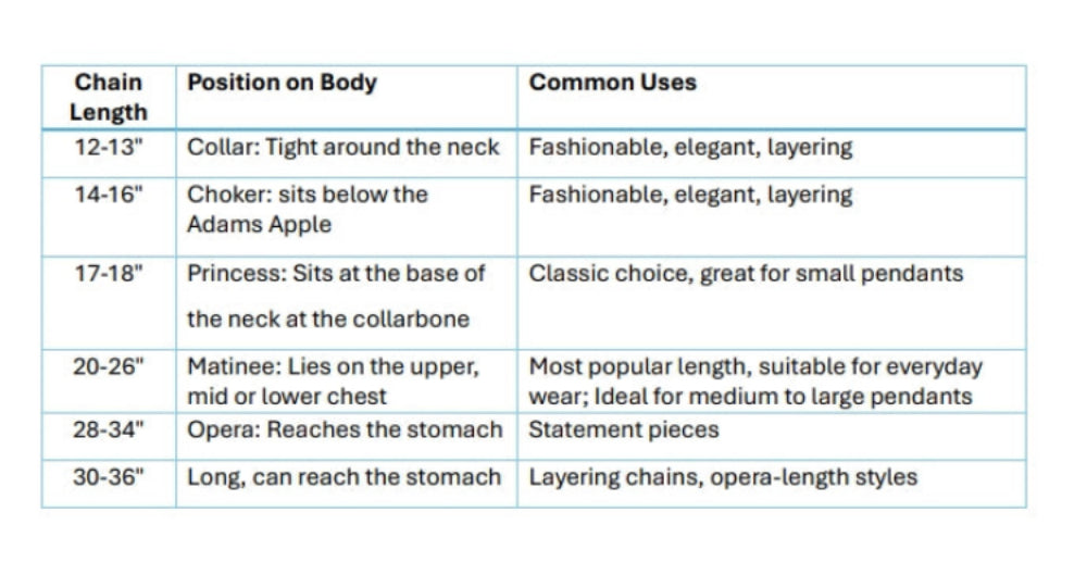 01-PP-S-O-1 Pebble Pendant with Obsidian on Chain